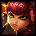 Photo de profil du champion League of Legend nommé Annie