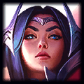 Photo de profil du champion League of Legend nommé Irelia
