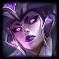 Photo de profil du champion League of Legend nommé Syndra